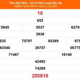 xổ số vĩnh long ngày 2 tháng 1