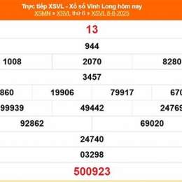 xổ số vĩnh long ngày 22