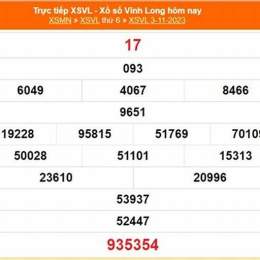 xổ số vĩnh long ngày mùng 3 tháng 4
