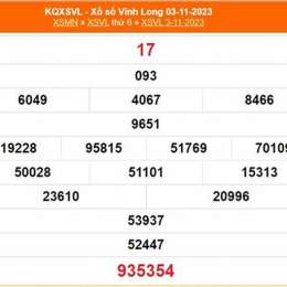 xổ số vĩnh long ngày mùng 8 tháng 5