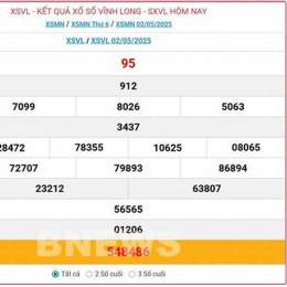 xổ số vĩnh long xổ số miền nam