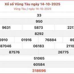 xo so vung tau 14 10
