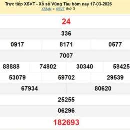 xổ số vũng tàu 17 tháng 03