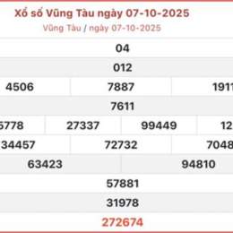 xổ số vũng tàu 21 10