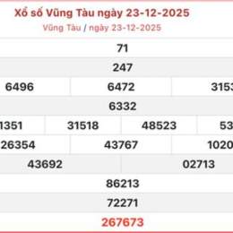 xổ số vung tau 30 12