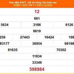 xổ số vũng tàu mùng 9 tháng 12