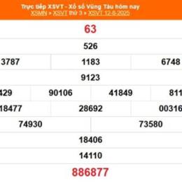 xổ số vũng tàu ngày 12 tháng 05