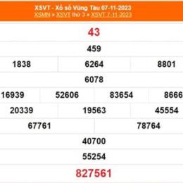 xổ số vũng tàu ngày 14 tháng 04 năm 2006