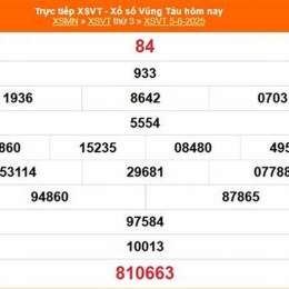 xổ số vũng tàu ngày 2 tháng 9