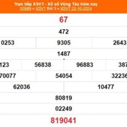 xổ số vũng tàu ngày 22