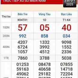 xổ số vũng tàu ngày 28 tháng 04 năm 2006