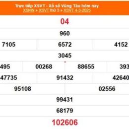 xổ số vũng tàu ngày 4 tháng 7