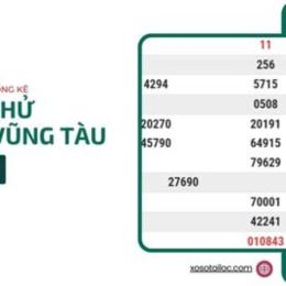 xổ số vũng tàu quay thử