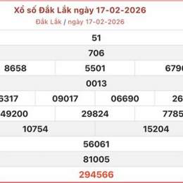 xổ số xổ số đắk lắk hôm nay