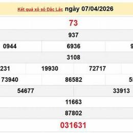 xổ thử xổ số đắk lắk
